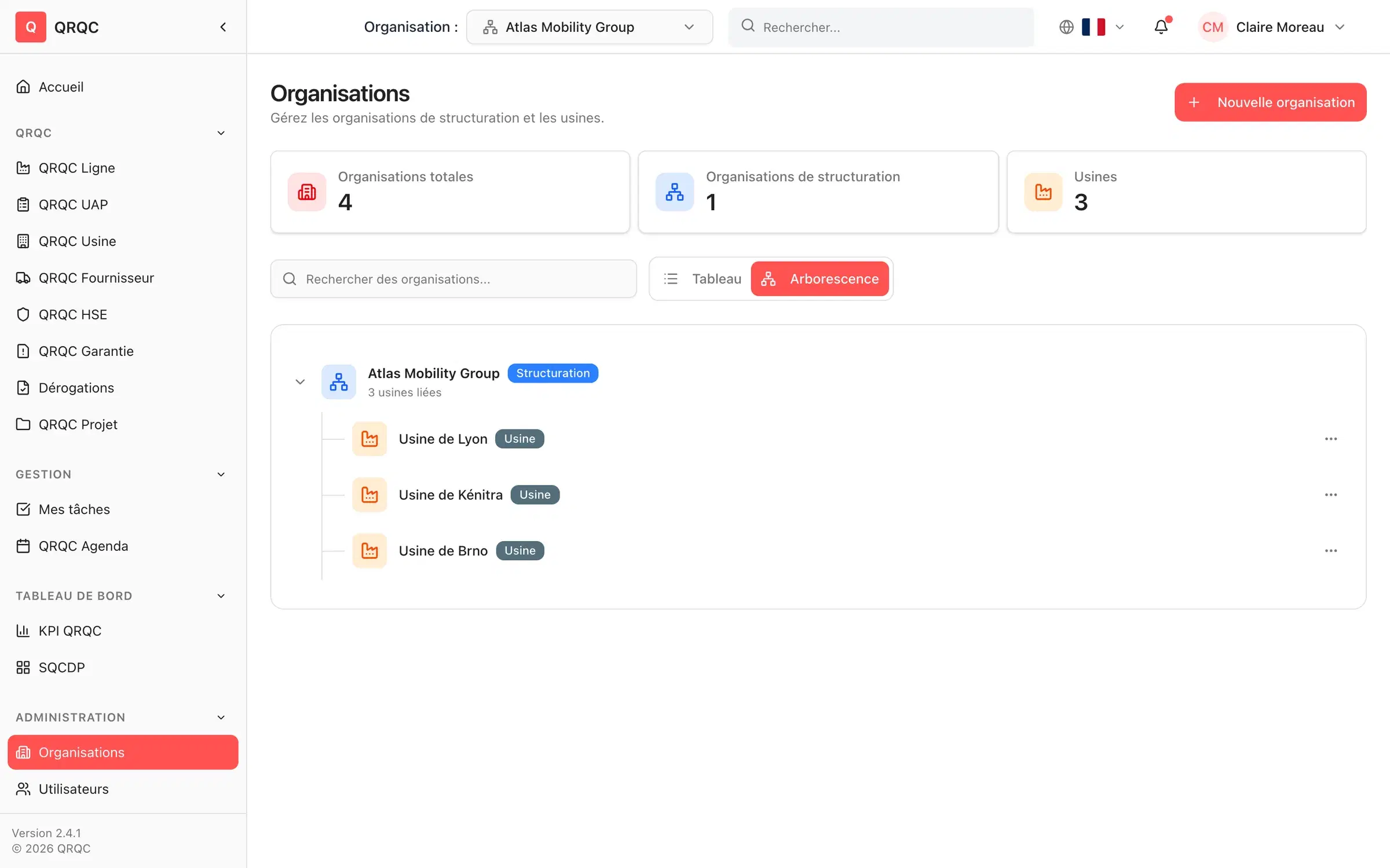 Arborescence d'organisation avec un groupe et ses usines