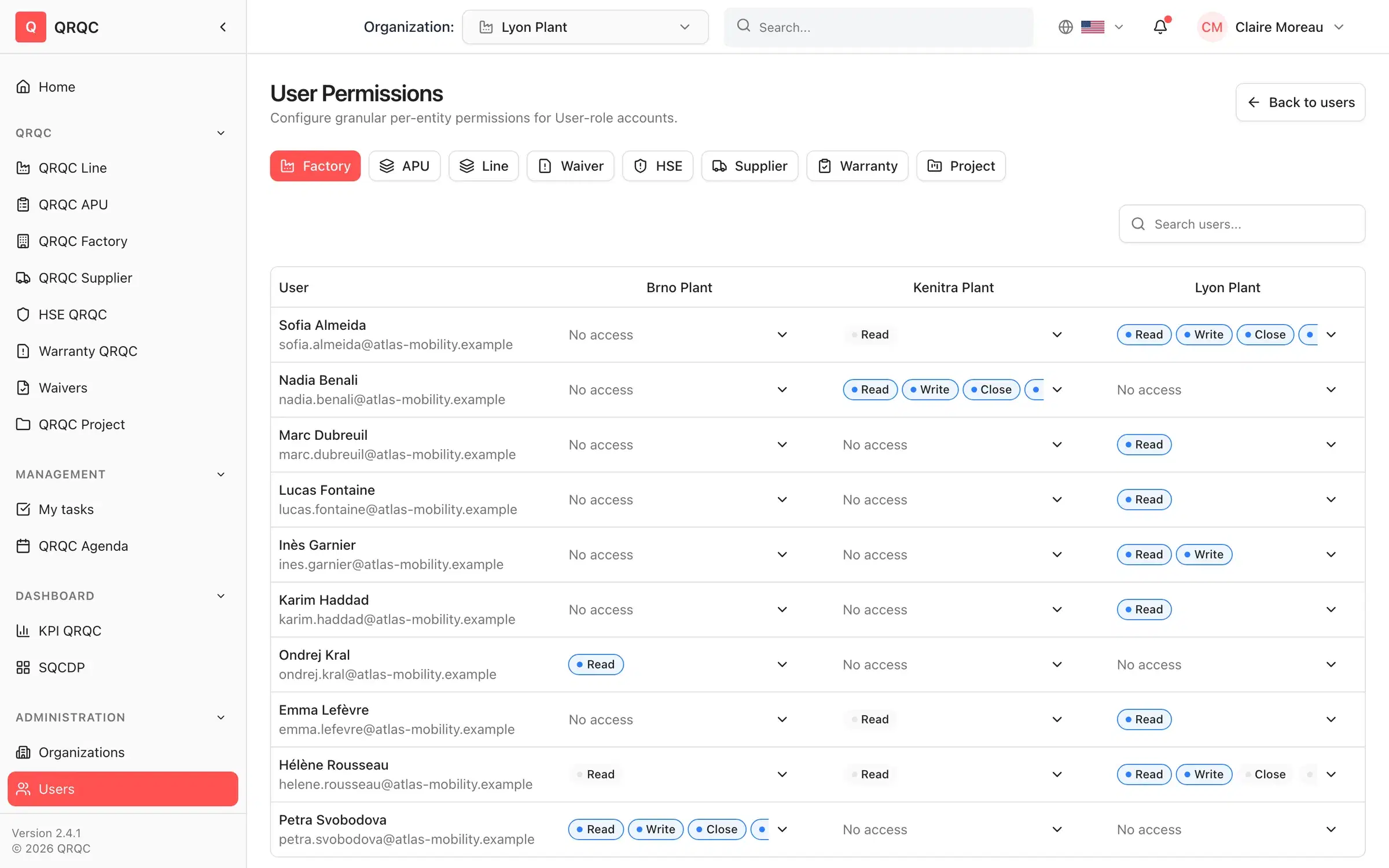 User permission matrix by plant, APU and line