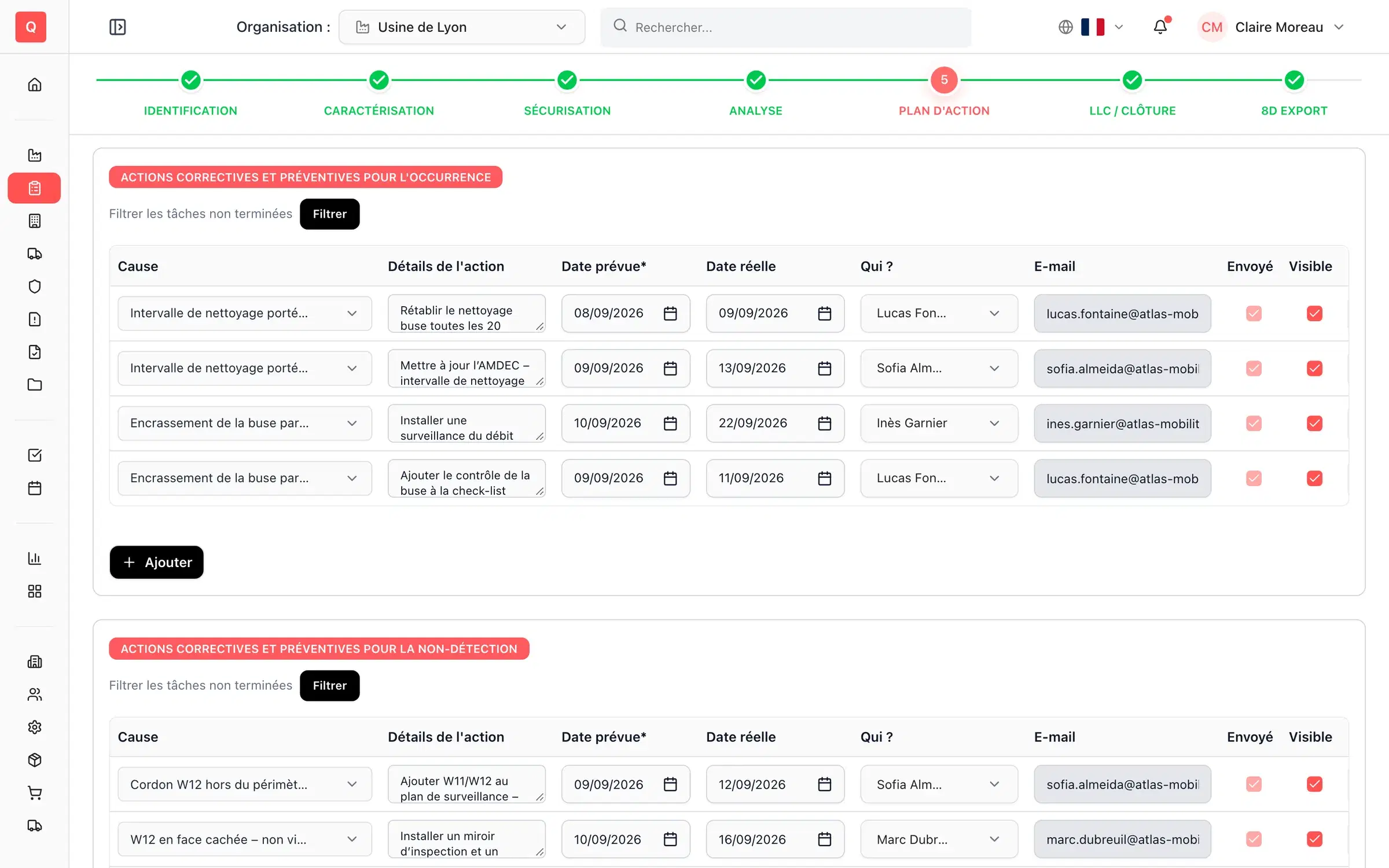 Étape plan d'action QRQC avec actions correctives et préventives